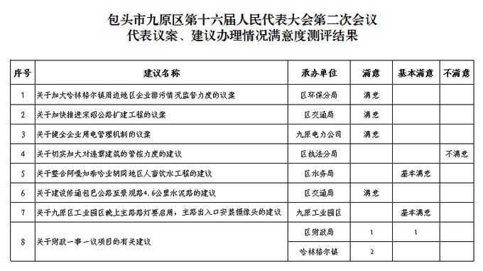 ��ͷ�о�ԭ����ʮ��������������ڶ��λ�������鰸����������������Ȳ������