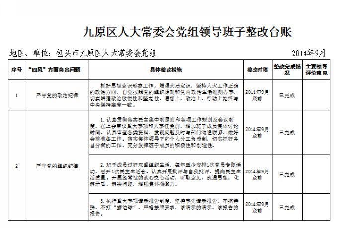 ��ԭ���˴�ί�ᵳ���쵼��������̨��