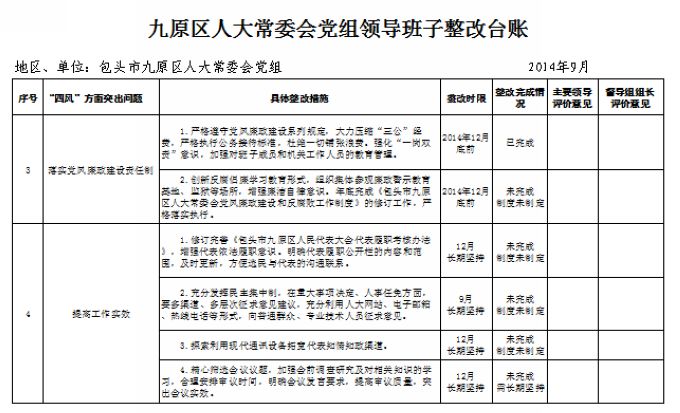 ��ԭ���˴�ί�ᵳ���쵼��������̨��