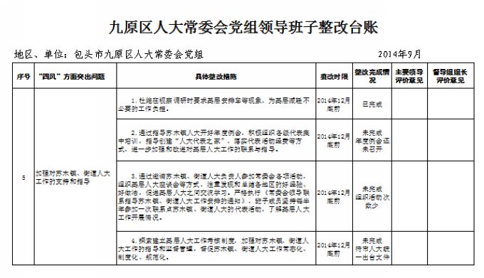 ��ԭ���˴�ί�ᵳ���쵼��������̨��