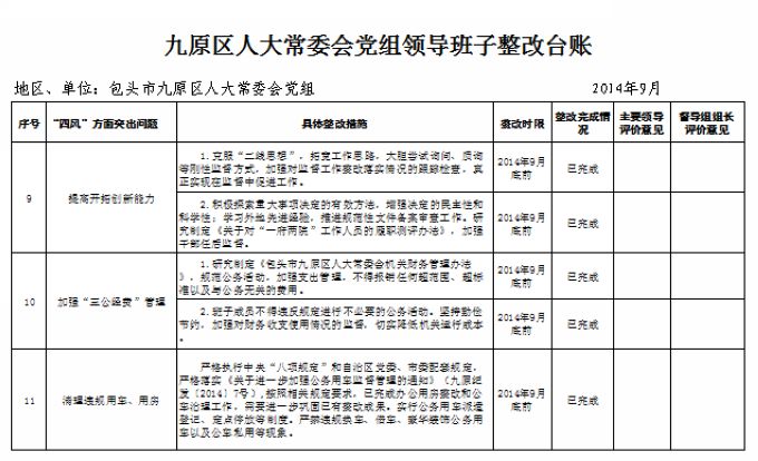 ��ԭ���˴�ί�ᵳ���쵼��������̨��