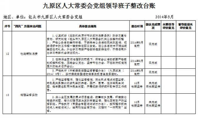 ��ԭ���˴�ί�ᵳ���쵼��������̨��