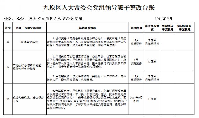 ��ԭ���˴�ί�ᵳ���쵼��������̨��