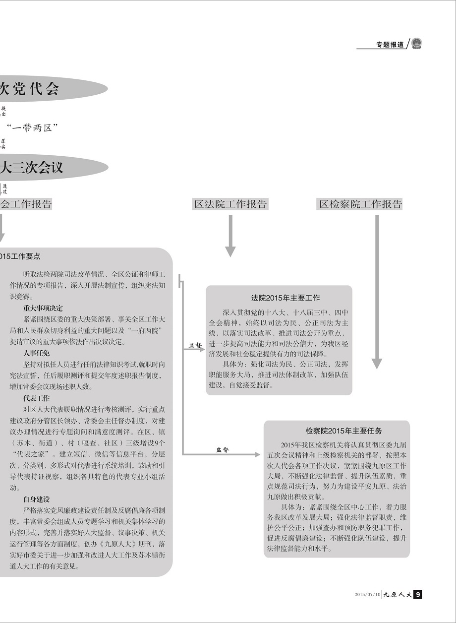 ����ԭ�˴󡷵�һ��