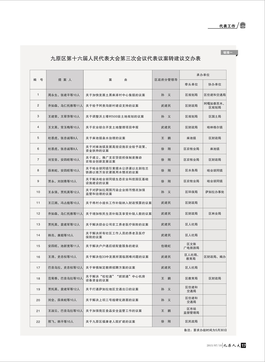 ����ԭ�˴󡷵�һ��