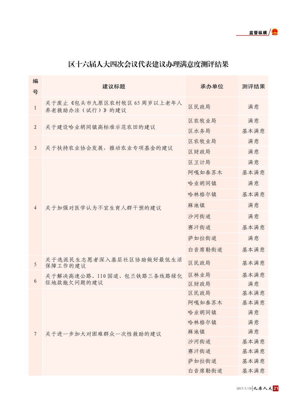 ����ԭ�˴󡷵�����